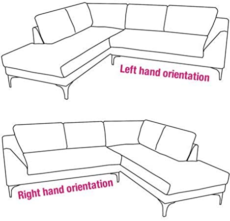 Right hand side corner sofa hotsell